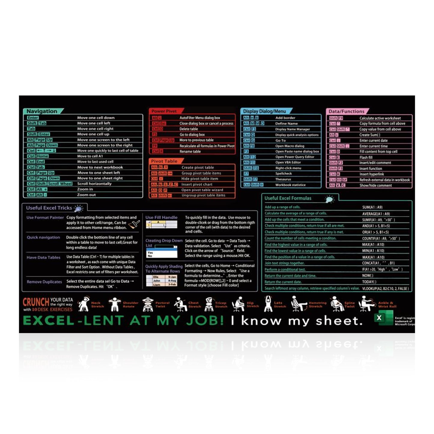 Tyqour Excell Short Cut Mouse Pad 30x25x0.2cm Excel Shortcuts Mousepad Anti-Slip Keyboard Mats for Desk Excel Cheat Sheet Desk Pad with Office Word Excel Shortcuts Pattern for Office Home Desk Laptop