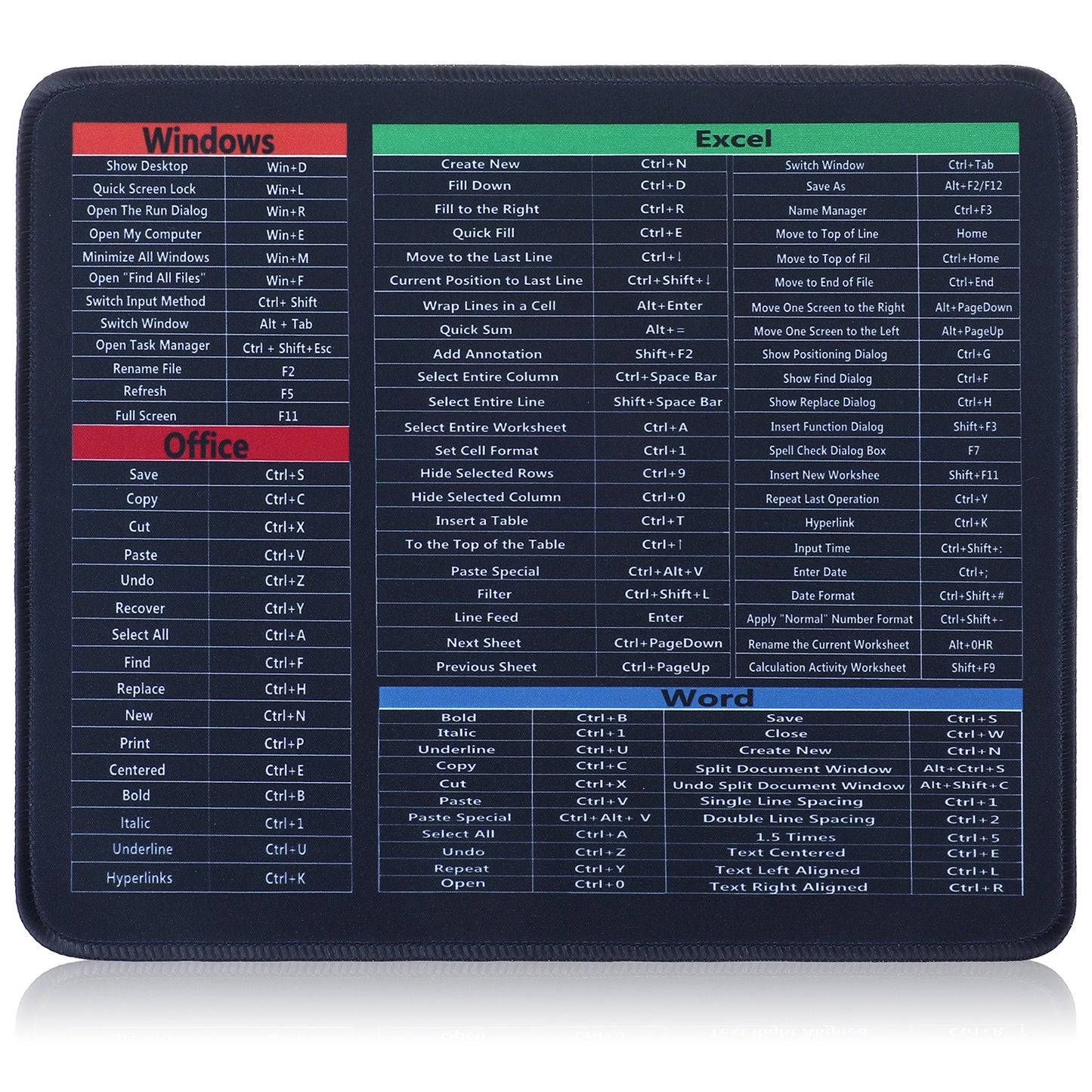 Ouligay Excel Shortcuts Mousepad,Non-Slip Excel Mouse Pad Shortcuts,Keyboard Mats for Desk,Excel Shortcuts Cheat Sheet,Office Desk Accessories for Men Women,Computer Accessories for Desk