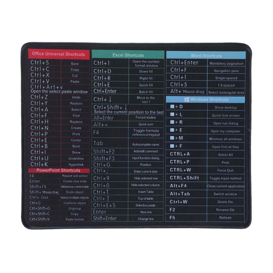 Xinjoduz 1 PCS Excel Mouse Pad Excelpad Shortcut Mousepad Exel Cheat Sheet Desk Pad Computer Office Shortcuts Mousepad Anti-Slip Keyboard Excel Mo for Employee Appreciation Gift(10.07"× 8.18")